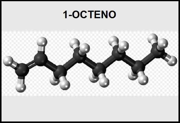 1-mit Eigenschaften, Synthese, Verwendung, Sicherheitsblatt