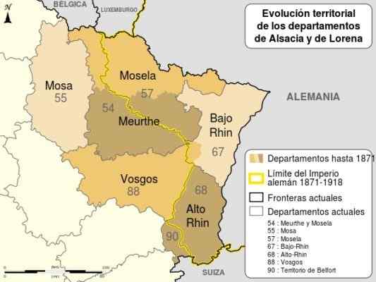 Territoire d'Alsacia et Lorena, arrière-plan, guerres mondiales
