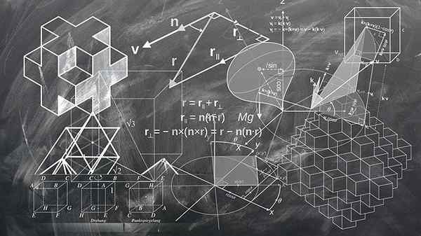 Exakte wissenschaftliche Merkmale, was studieren Sie, Beispiele