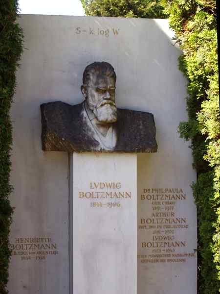 Historique constant de Boltzmann, équations, calcul, exercices
