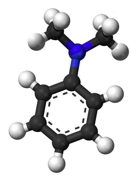 Structure de diméthylanylin, propriétés, synthèse, utilisations