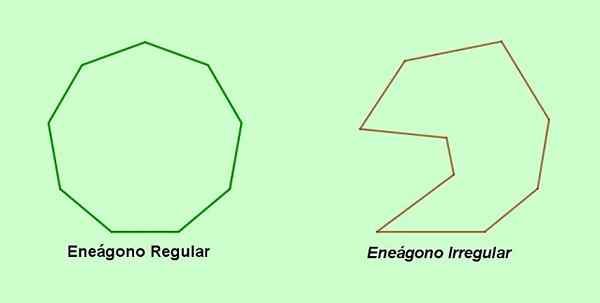 Properti enegon, cara membuat enegon, contoh