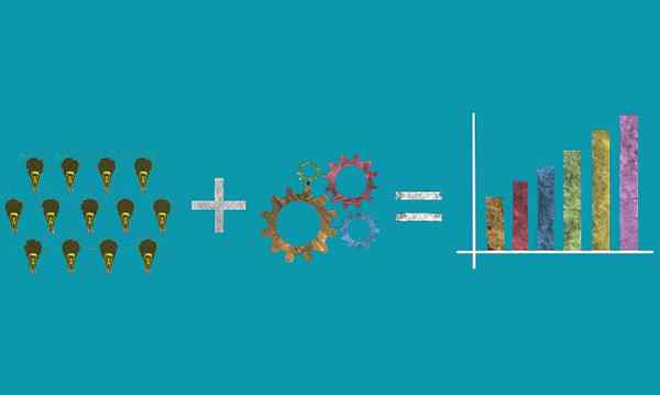 Types de stratégie du produit, comment se fait-il et exemple