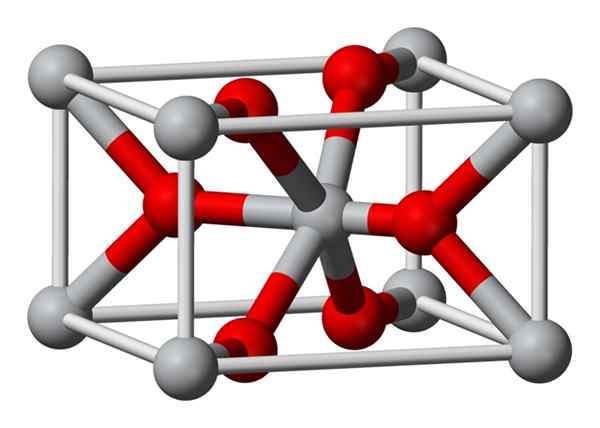 Struktur fluorida magnesium, sifat, sintesis, kegunaan