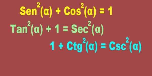 Demonstrasi identiti Pythagorean, contoh, latihan