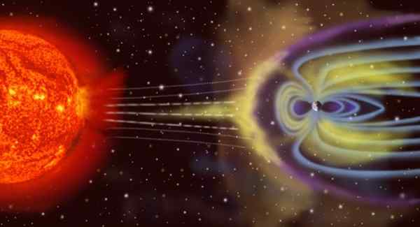 Karakteristik magnetosfer tanah, struktur, gas