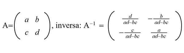 Calcul de la matrice inverse et exercice résolu