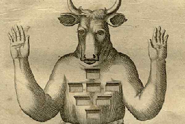 Moloch etymologie, oorsprong, attributen, verschillende culturen