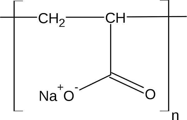 Natriumpolyakrylat (C3H3NAO2) N -struktur, egenskaper, bruksområder, risiko