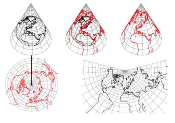 Cartografische conische projectiekenmerken, voordelen, nadelen