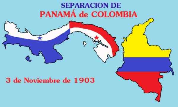 Panama -scheiding van Colombia oorzaken, gevolgen