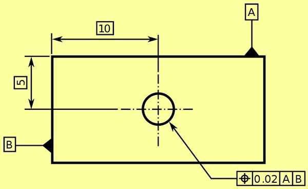 Simbol toleransi geometris, datum dan contoh