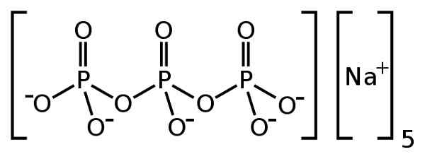 Tripoliphosphate de sodium (NA5P3O10) Structure, propriétés, utilisations, impact