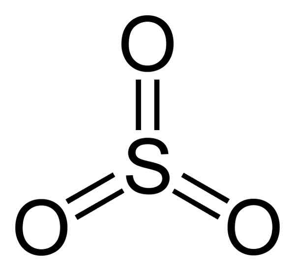 Estrutura de trioxido de enxofre (SO3), propriedades, riscos, usos