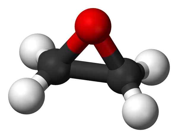 Ethylenoxidstruktur, Eigenschaften, Risiken und Verwendung