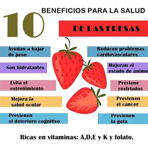 15 benefícios do morango para a saúde física e mental