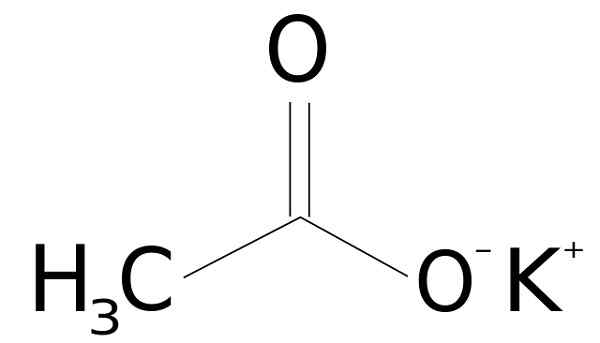 Struttura dell'acetato di potassio, proprietà, usi, ottenendo