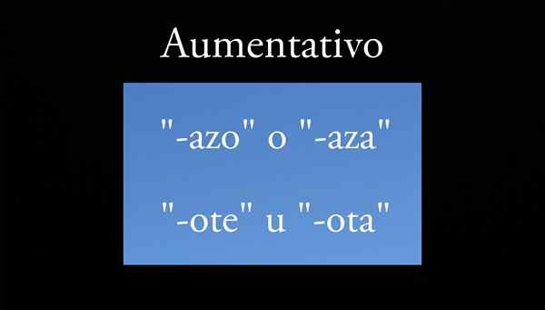 Características, tipos e exemplos aumentados