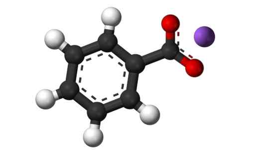 Struktur Benzoat Potassium, Properties, Mendapatkan, Menggunakan