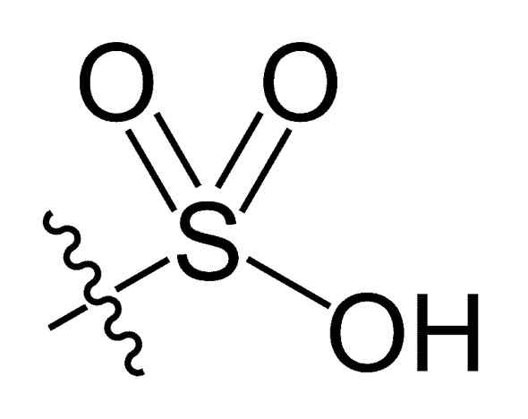 Sulfonsyrestruktur, nomenklatur, egenskaper, bruk