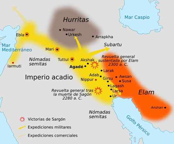 Características e contribuições de civilizações agrícolas