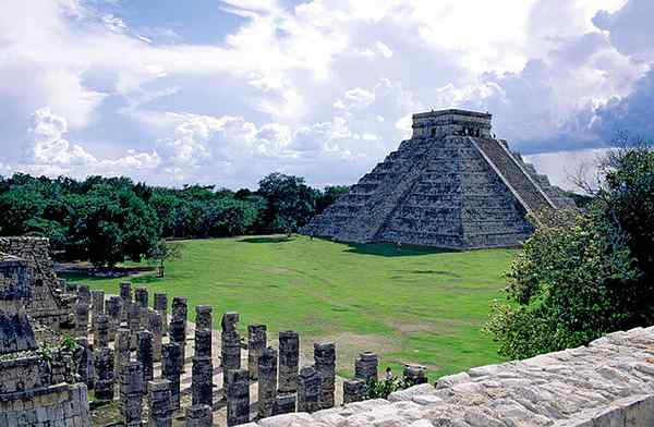 Recursos principais do clima de Yucatán