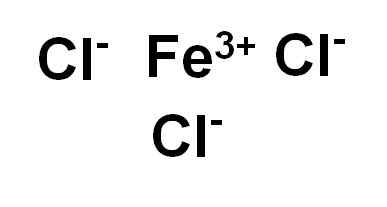 Estrutura de cloreto de ferro (iii), propriedades, obtenção, uso
