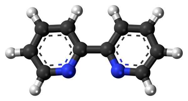 Nickelchlorid (NICL2) -Struktur, Eigenschaften, erhalten, verwendet, verwendet