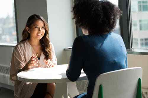 Características interpessoais de comunicação, barreiras, tipos, exemplos