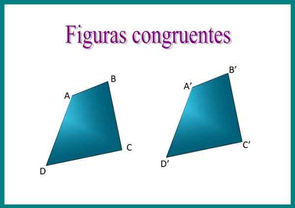 Congruence Congruent -hahmot, kriteerit, esimerkit, harjoitukset