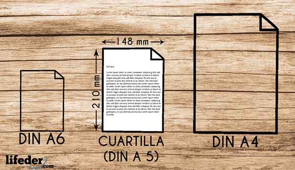 Quanto costa, caratteristiche, altri formati