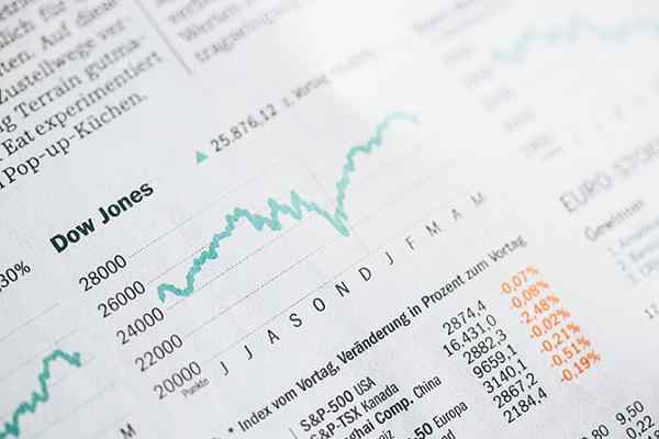 Normatieve economieconcept, voorbeelden en relatie met positieve economie