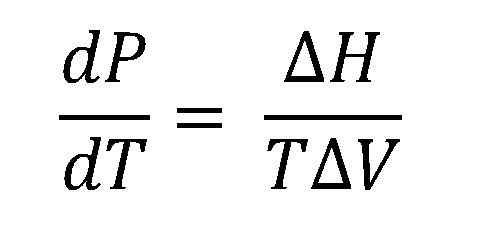 Clausius-Clapeyron Equation à quoi sert, exemples, exercices