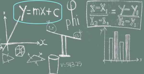 Formula persamaan kelas satu, cara menyelesaikannya, contoh, latihan