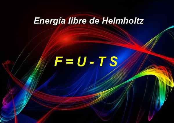 Helmholtz Free Energy -Einheiten, wie es berechnet wird, gelöste Übungen