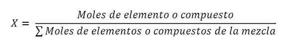 Fração molar como é calculada, exemplos, exercícios