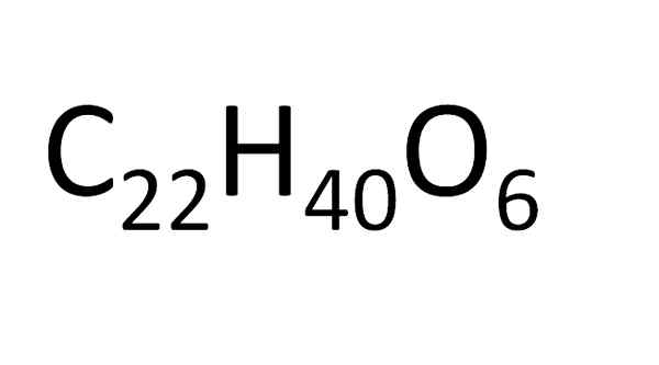 Molekularna formula Kako jo izvleči, primeri in vaje