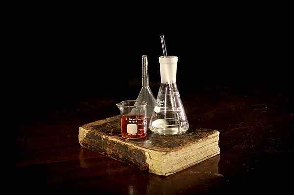 História da química Antecedentes históricos da pré -história