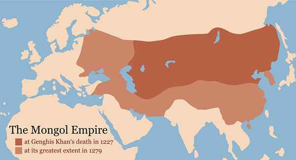 Asal Empire Mongol, Lokasi, Ciri, Kebudayaan, Ekonomi