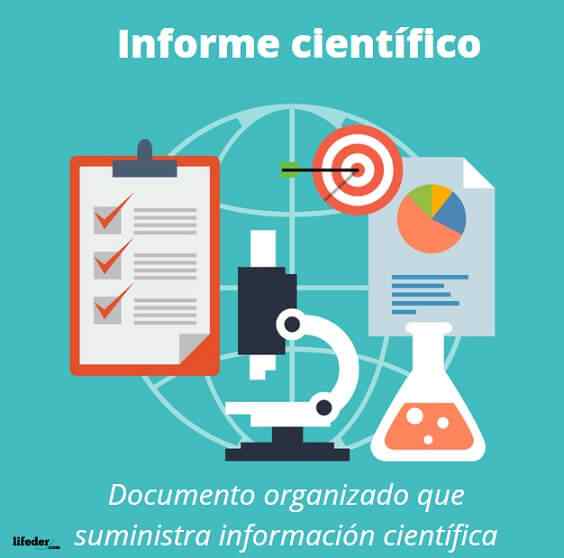 Características do relatório científico, partes, exemplos