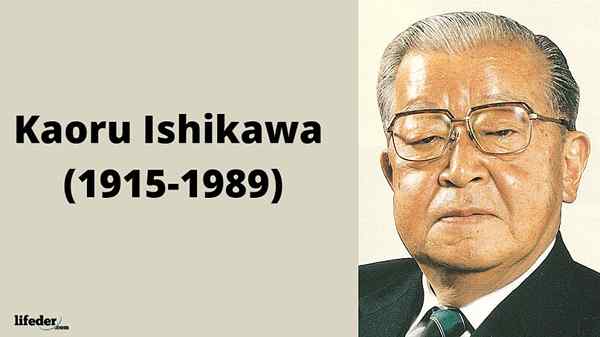 Biografi Kaoru Ishikawa, Prinsip Kualitas, Kontribusi