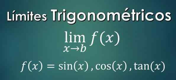 Limites trigonométricos como resolvê -los, exercícios resolvidos