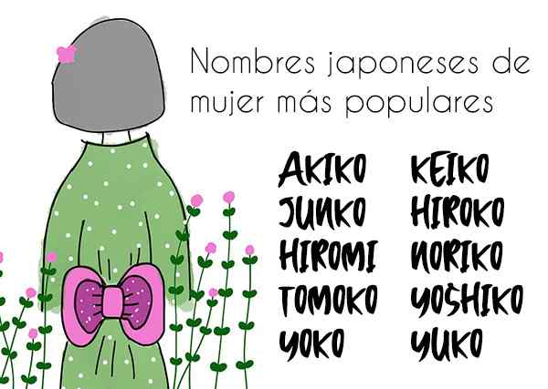 Os 215 nomes japoneses de mulheres mais populares