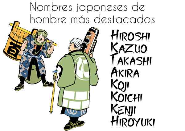 Os 223 nomes japoneses do homem mais proeminente