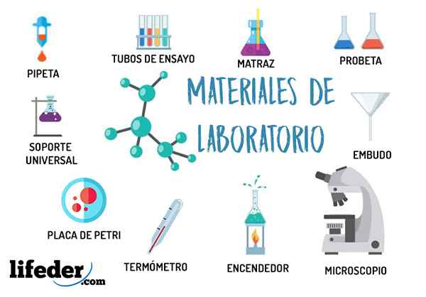 Matériaux de laboratoire 43 présente et leurs fonctions