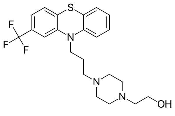 Médicaments pour la schizophrénie (typique et atypique)