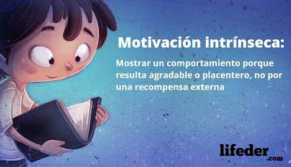 Caractéristiques et exemples de motivation intrinsèque