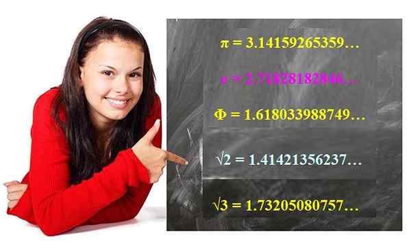 Historique des nombres irrationnels, propriétés, classification, exemples