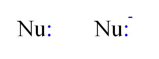 Attacco nucleofilo nucleofilo, tipi, esempi, nucleofilia