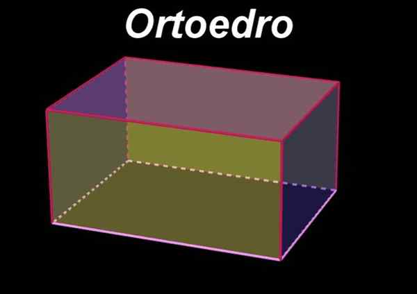 Orthoedro vzorce, oblasť, objem, diagonálne, príklady